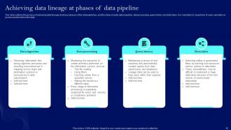 Data Lineage Techniques IT Powerpoint Presentation Slides Content Ready Template
