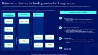 Data Lineage Techniques IT Reference Architecture For Building Passive Data Lineage System