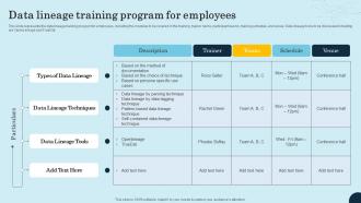 Data Lineage Training Program For Employees Data Lineage Types It