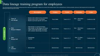 Data Lineage Training Program For Employees Ppt Summary