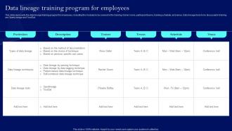 Data Lineage Training Program For Employees