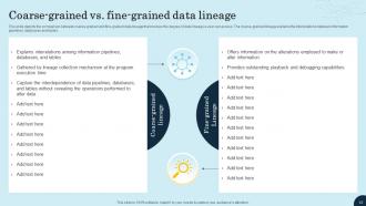 Data Lineage Types IT Powerpoint Presentation Slides Interactive Impactful