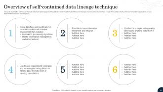 Data Lineage Types IT Powerpoint Presentation Slides V Compatible Downloadable