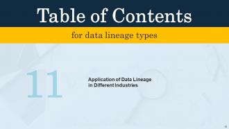 Data Lineage Types IT Powerpoint Presentation Slides Aesthatic Downloadable