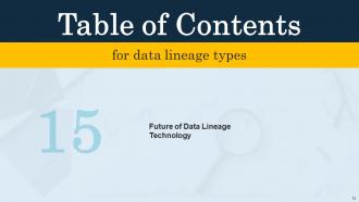 Data Lineage Types IT Powerpoint Presentation Slides Impactful Customizable