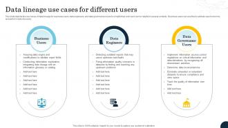 Data Lineage Use Cases For Different Users Data Lineage Types It Ppt Topics