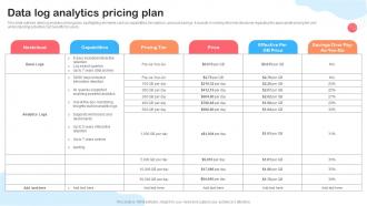 Data Log Analytics Pricing Plan