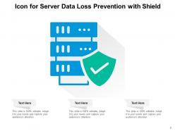 Data Loss Prevention Measures Analyze Process Implement Condition Locations