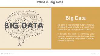 Data Management Analysis Powerpoint Presentation Slide