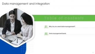 Data Management And Integration Powerpoint Presentation Slides