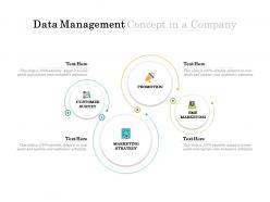 Data management concept in a company