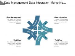 Data management data integration marketing multichannel digital transformation cpb