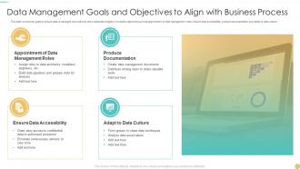 Data Management Goals And Objectives To Align With Business Process