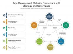 Data management maturity framework with strategy and governance