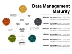 Data management maturity good ppt example