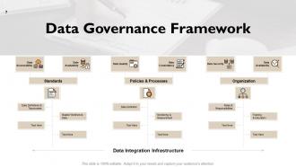 Data Management Powerpoint Presentation Slides | PowerPoint Shapes ...