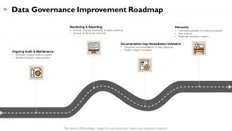 Data management powerpoint presentation slides