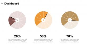 Data management powerpoint presentation slides