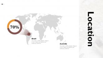 Data management powerpoint presentation slides