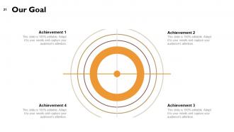 Data management powerpoint presentation slides