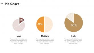 Data management powerpoint presentation slides