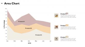 Data management powerpoint presentation slides