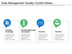 data_management_quality_control_stress_management_organizational_behavior_cpb_Slide01