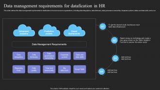 Data Management Requirements For Datafication In Hr Ppt File Diagrams