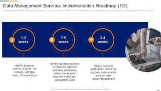 Data Management Services Implementation Roadmap Data Management Services