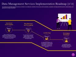 Data management services implementation roadmap goals of enterprise cloud ppt infographics
