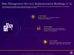 Data management services implementation roadmap weeks of enterprise cloud ppt clipart