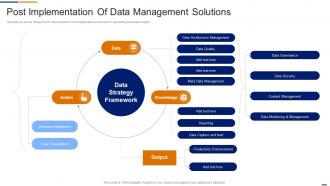 Data Management Services Post Implementation Of Solutions Ppt Rules