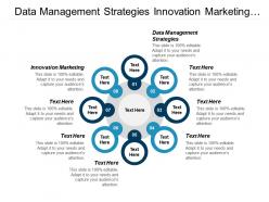 Data management strategies innovation marketing porters diamond sides cpb