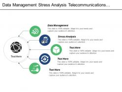 Data management stress analysis telecommunications marketing survey analysis cpb