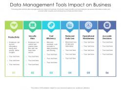 Data management tools impact on business
