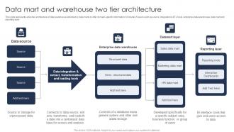Data Mart And Warehouse Two Tier Architecture