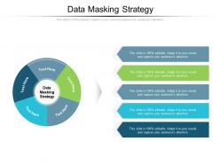 Data masking strategy ppt powerpoint presentation inspiration graphic tips cpb