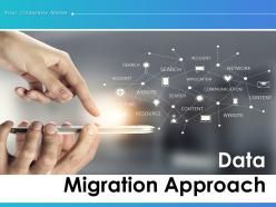 Data Migration Approach Strategic Assessment Roadmap Milestones Prioritization