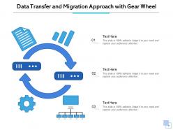 Data migration approach strategic assessment roadmap milestones prioritization
