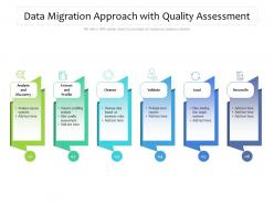 Data migration approach with quality assessment
