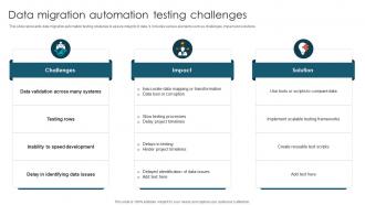 Data Migration Automation Testing Challenges