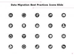 Data migration best practices powerpoint presentation slides