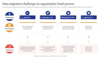 Data Migration Challenges In Organization Saas Process