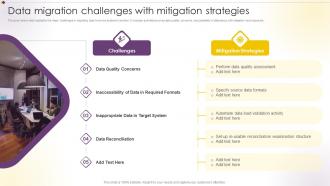 Data Migration Challenges With Mitigation Strategies