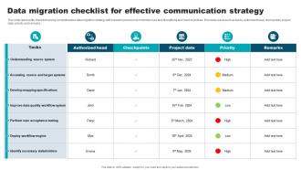 Data Migration Checklist For Effective Communication Strategy