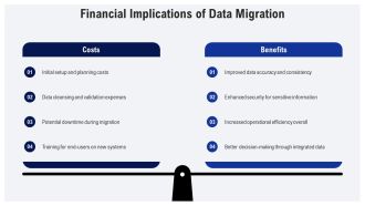 Data Migration Ensuring Integrity And Security PPT Outline AT Professional Impressive
