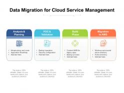 Data migration for cloud service management