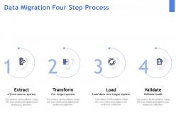 Data migration four step process ppt powerpoint presentation layouts topics
