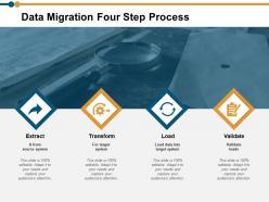 Data migration four step process ppt powerpoint presentation model themes