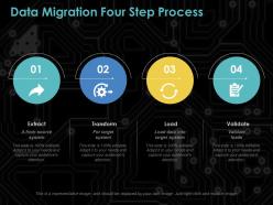 Data migration four step process ppt summary graphics download
